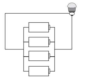 Qual associação de geradores faz com que a lâmpada produza maior brilho?