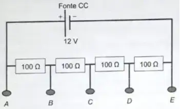 Um estudante tem uma fonte de tensão com corrente continua que opera em tensão fixa de 12 V. Como precisa alimentar equipamentos que operam em tensões menores, ele emprega quatro resistores de 100 Ω para construir um divisor de tensão. Obtém-se este divisor associando os resistores, como exibido na figura. Os aparelhos podem ser ligados entre os pontos A, B, C, D e E, dependendo da tensão especificada.