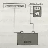 Qual dos esquemas indica a maneira com que o amperímetro deve ser ligado e a leitura por ele realizada?