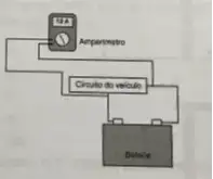 Qual dos esquemas indica a maneira com que o amperímetro deve ser ligado e a leitura por ele realizada?