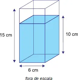 Se o recipiente for virado e apoiado na mesa sobre uma de suas faces não quadradas, a altura da água dentro dele passará a ser de