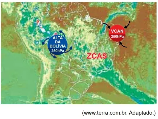 Os sistemas meteorológicos da Alta da Bolívia e do Vórtice Ciclônico em Altos Níveis (VCAN) são importantes para a formação da Zona de Convergência do Atlântico Sul (ZCAS) 