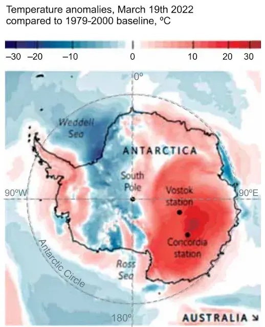  According to the third paragraph, meteorologists associate the high temperature wave in Antarctica with  