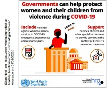 O cartaz anterior, divulgado pela Organização Mundial da Saúde no contexto da atual pandemia, destaca o papel dos governos em