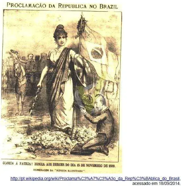 Questões sobre Proclamação da República: Brasil República - Para o Enem e  Vestibular