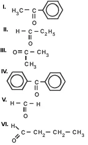 Dentre os compostos pertencem à função cetona